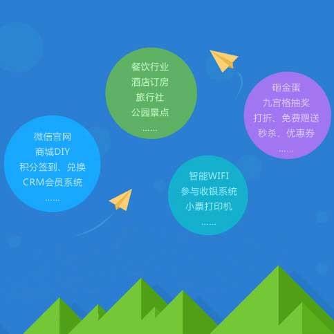 这是一套网络科技公司网页模板，页面包括关于我们、加盟合作、支付宝、微种子、定制开发、代理商登录、管理后台、新闻活动列表、微信支付、小优商城等共12个页面。