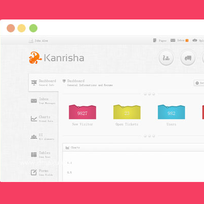 这是一款Kanrisha HTML5响应式后台管理模板。