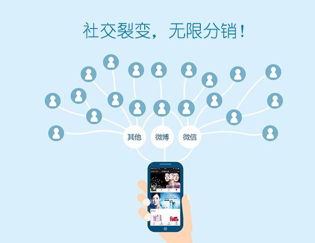 微信公众号|广州微信分销商城能带来哪些优势?