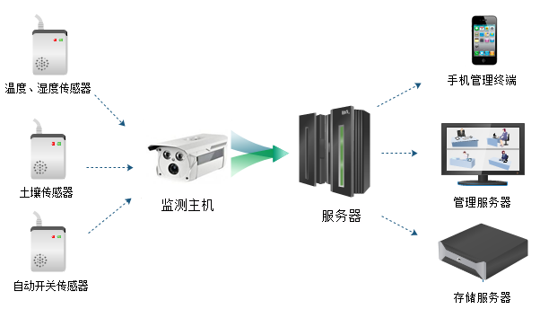 园1.png