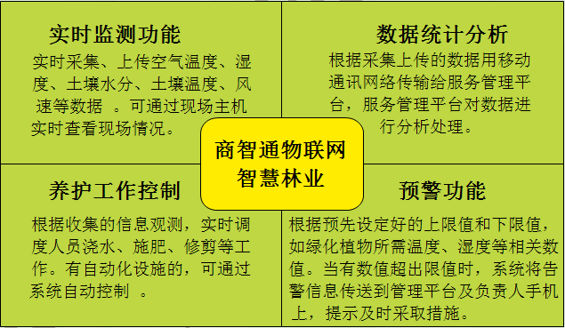 园2.png