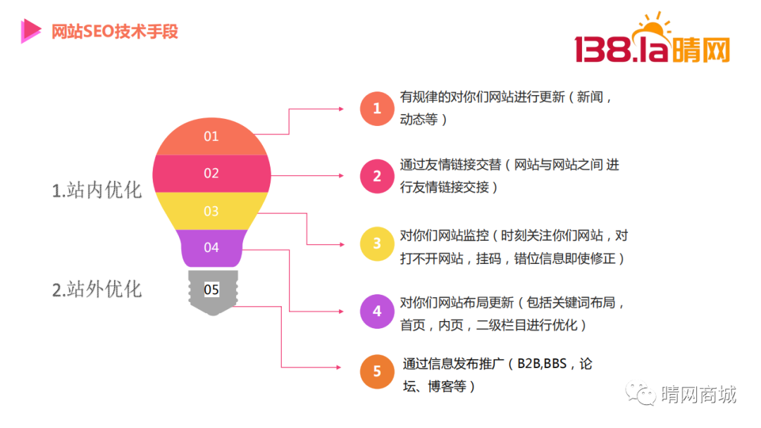广州晴网信息科技有限公司