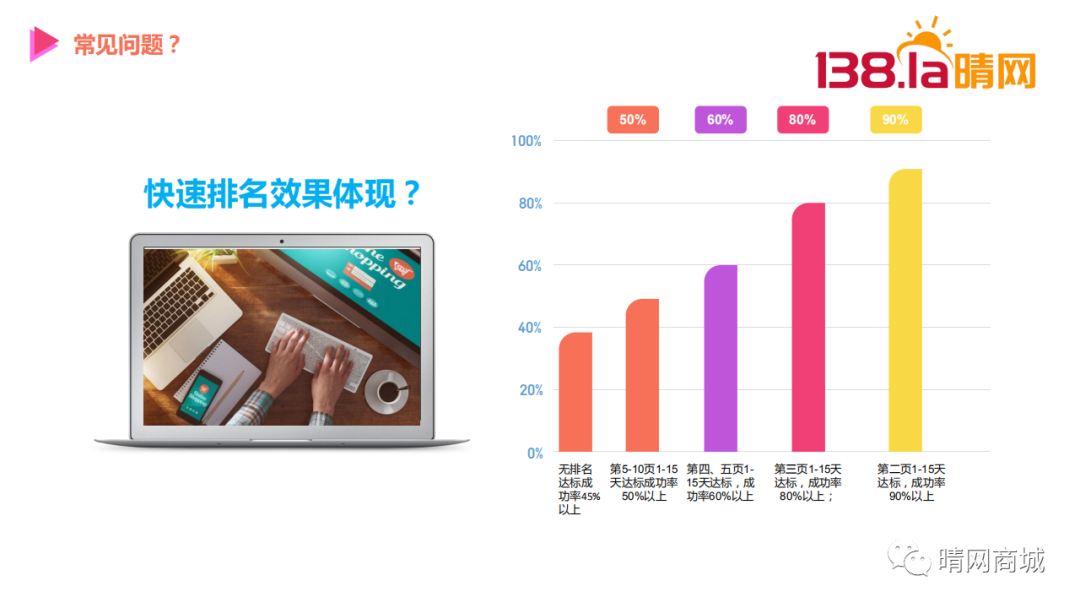 广州晴网信息科技有限公司